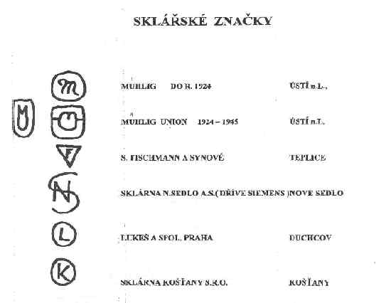 Sklářské značky